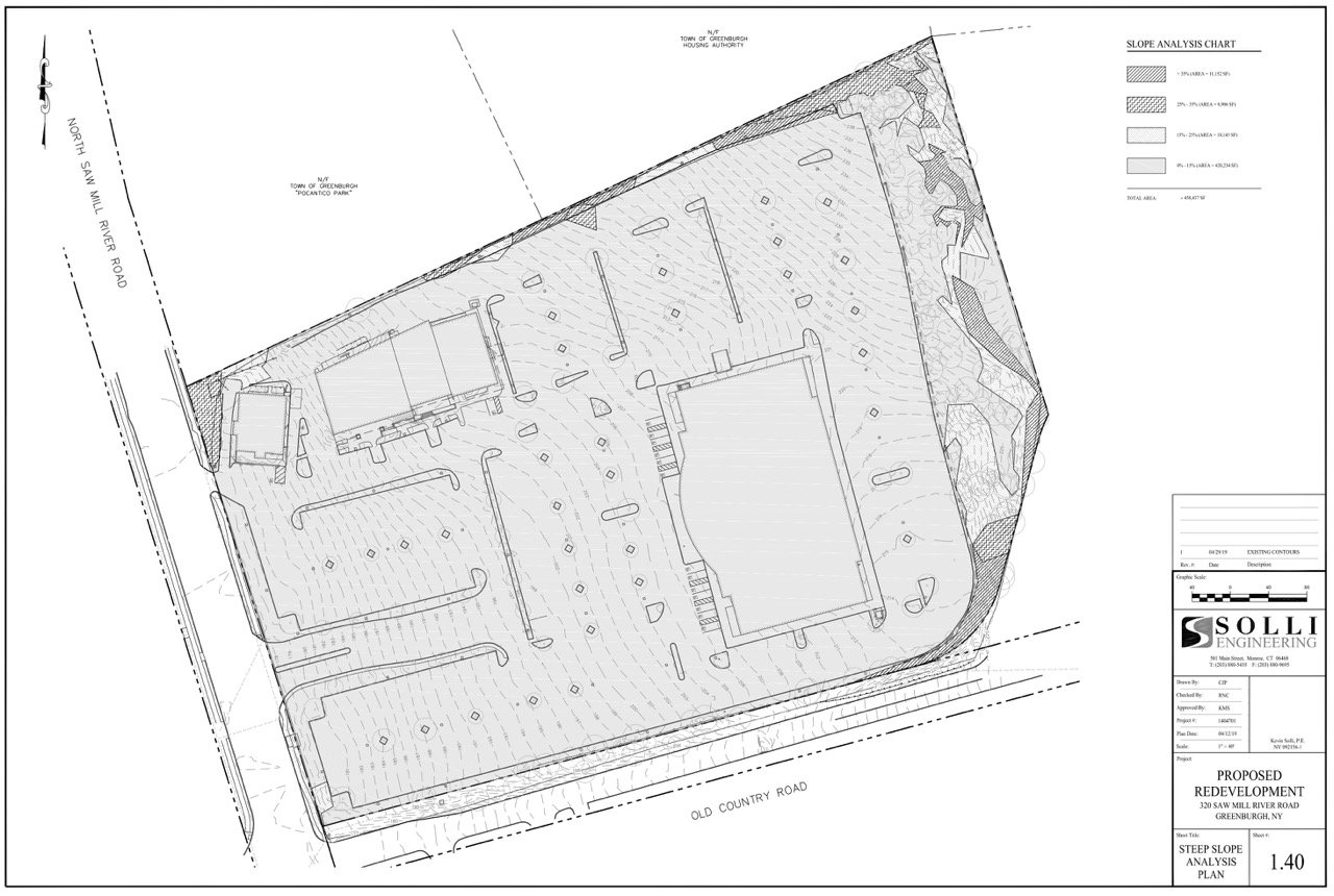 Site Slope Analysis Drawing by Solli Engineering